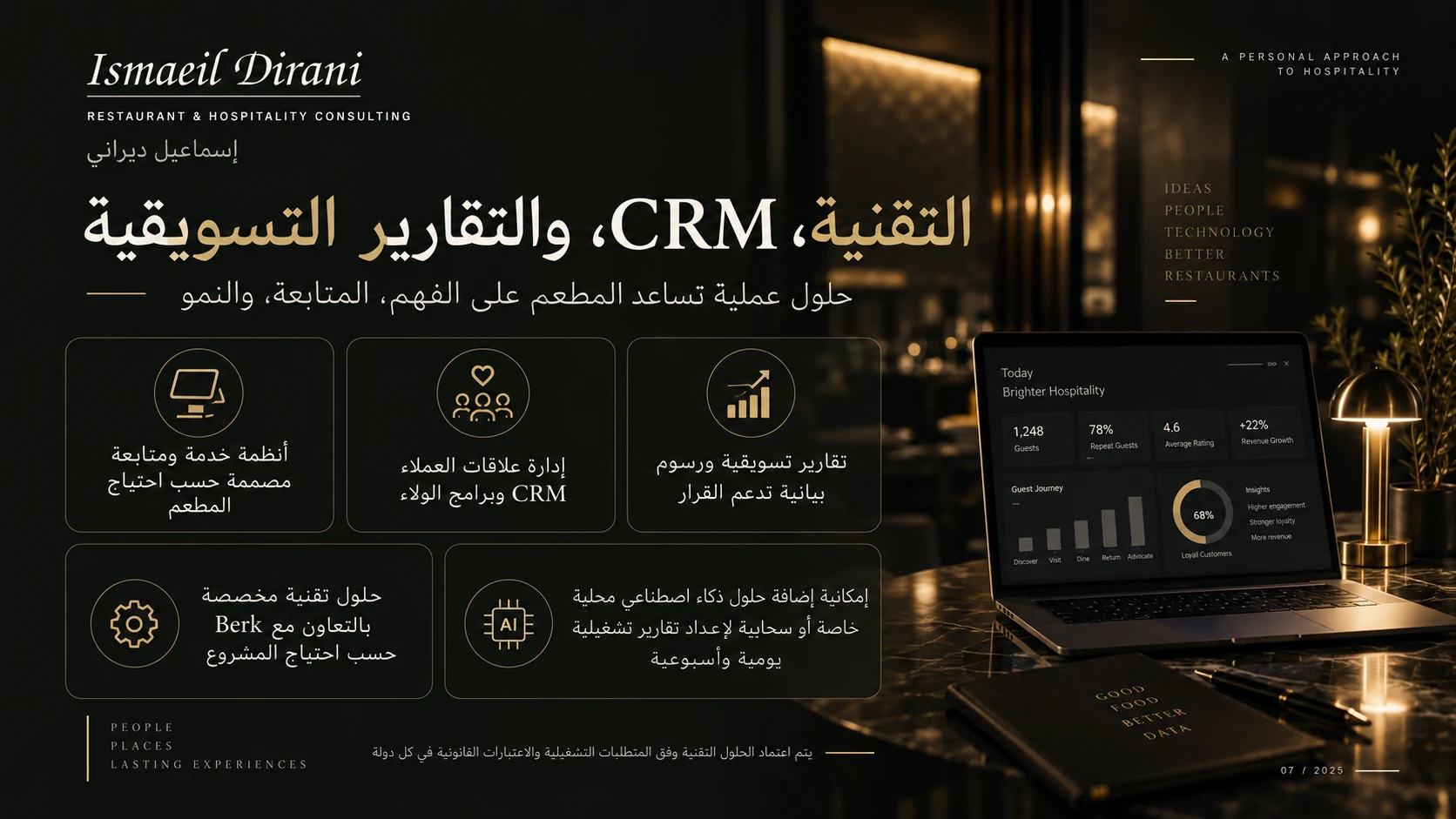 Technology consulting presentation: service systems, CRM, loyalty, marketing reports and tailored AI options.